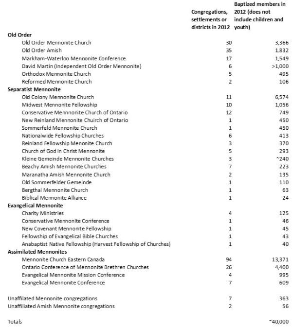 2020-06-28 11_17_19-Document3 - Word
