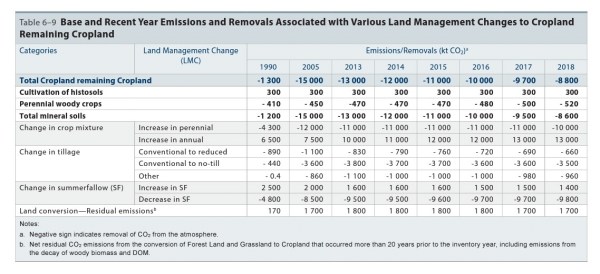 Blog GHG Aug 2020 6-9