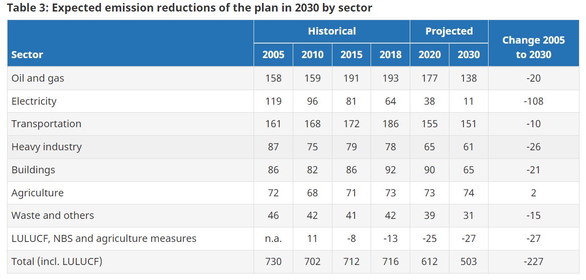 2022-04-08 09_16_01-Window